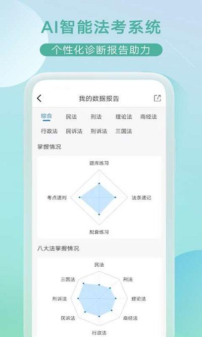 小嘟ai课app下载,小嘟ai课,教育app,法考app
