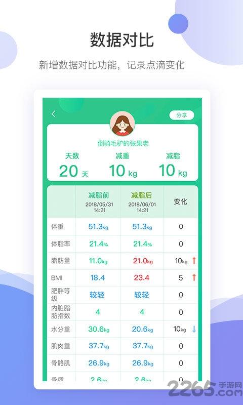 清华同方bodivis中文版下载,bodivis,体脂app,智能app